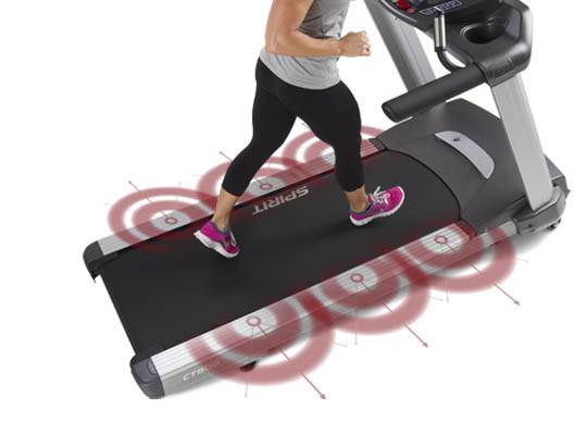 Система аммортизации в spirit-fitness-ct800