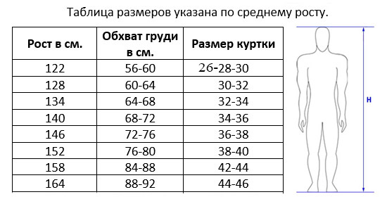 Таблица размеров курток Крепыш