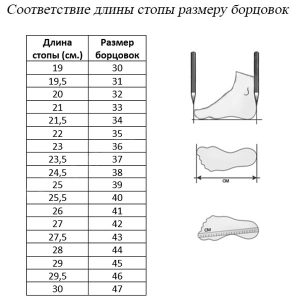 Соответствие длины стопы размеру борцовок