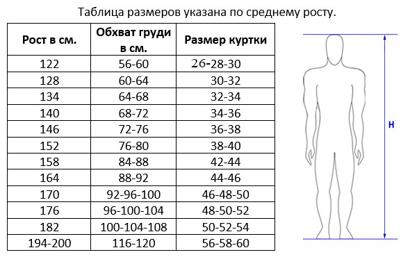 Таблица размеров курток АТАКА