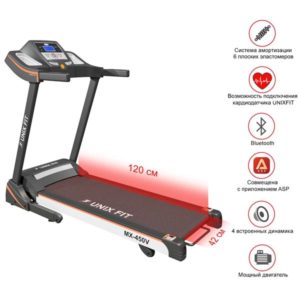 begovaya dorozhka unixfit mx 450v 2